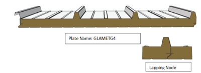 Roof Plate-GLAMET G4