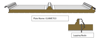 Roof Plate-GLAMETG3